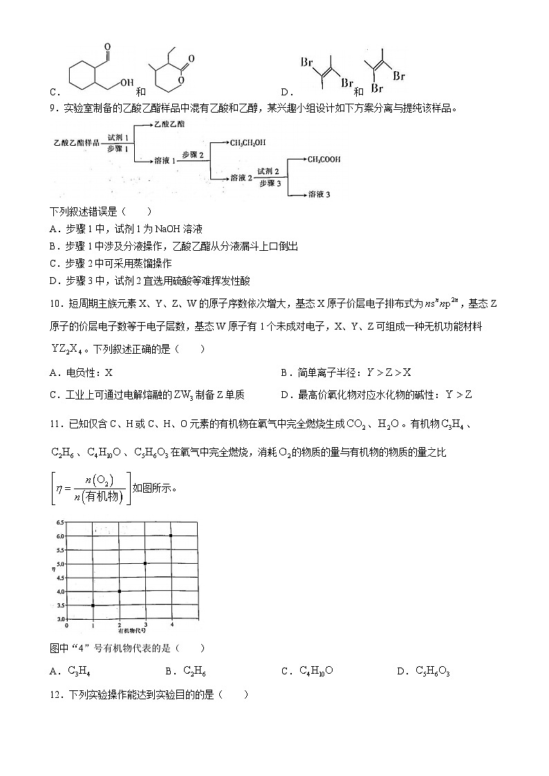 江西省部分学校2023-2024学年高二下学期5月统一调研测试化学试卷（Word版附解析）03