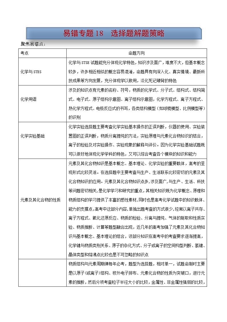 易错专题18 选择题解题策略（原卷版）-2024年高考化学考前易错聚焦第1页