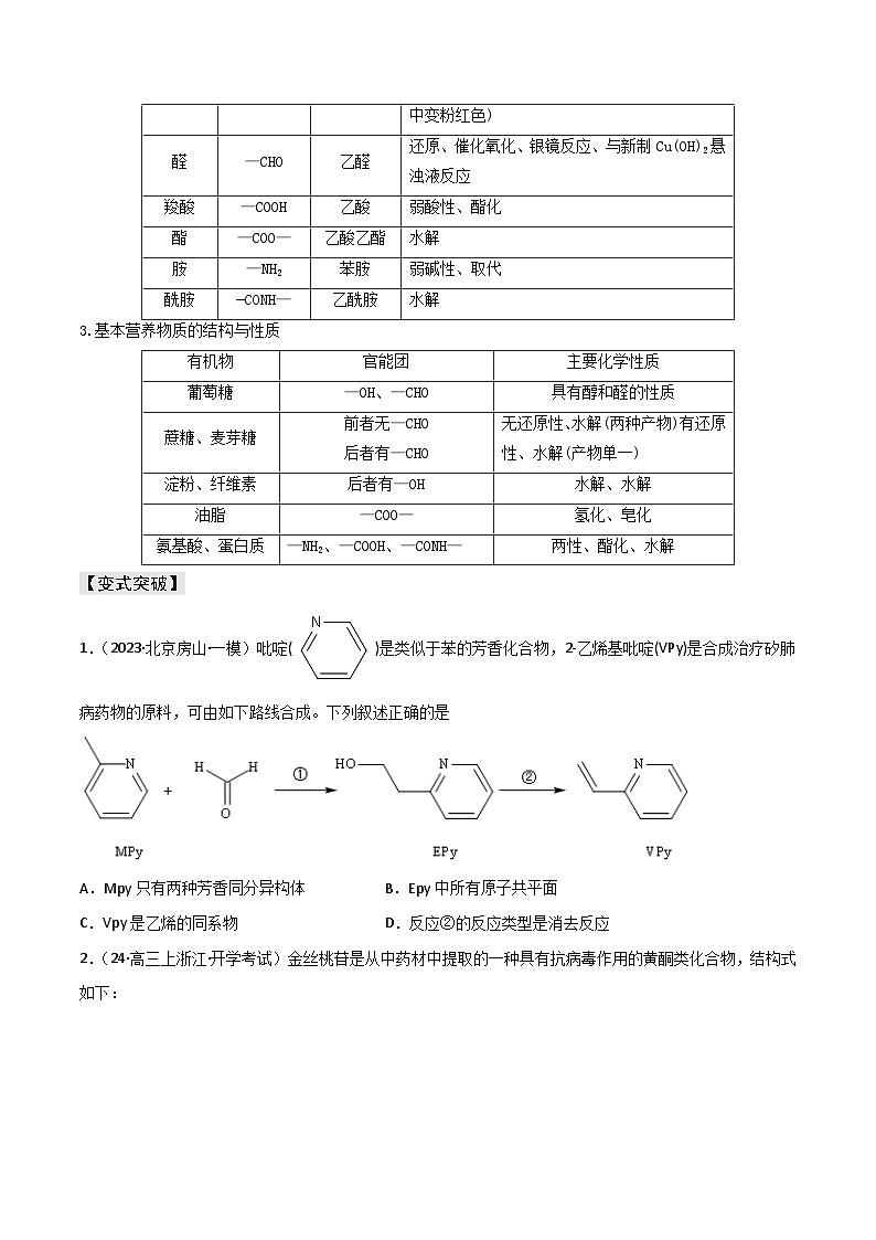 易错专题15 有机化学基础（原卷版）-2024年高考化学考前易错聚焦第2页