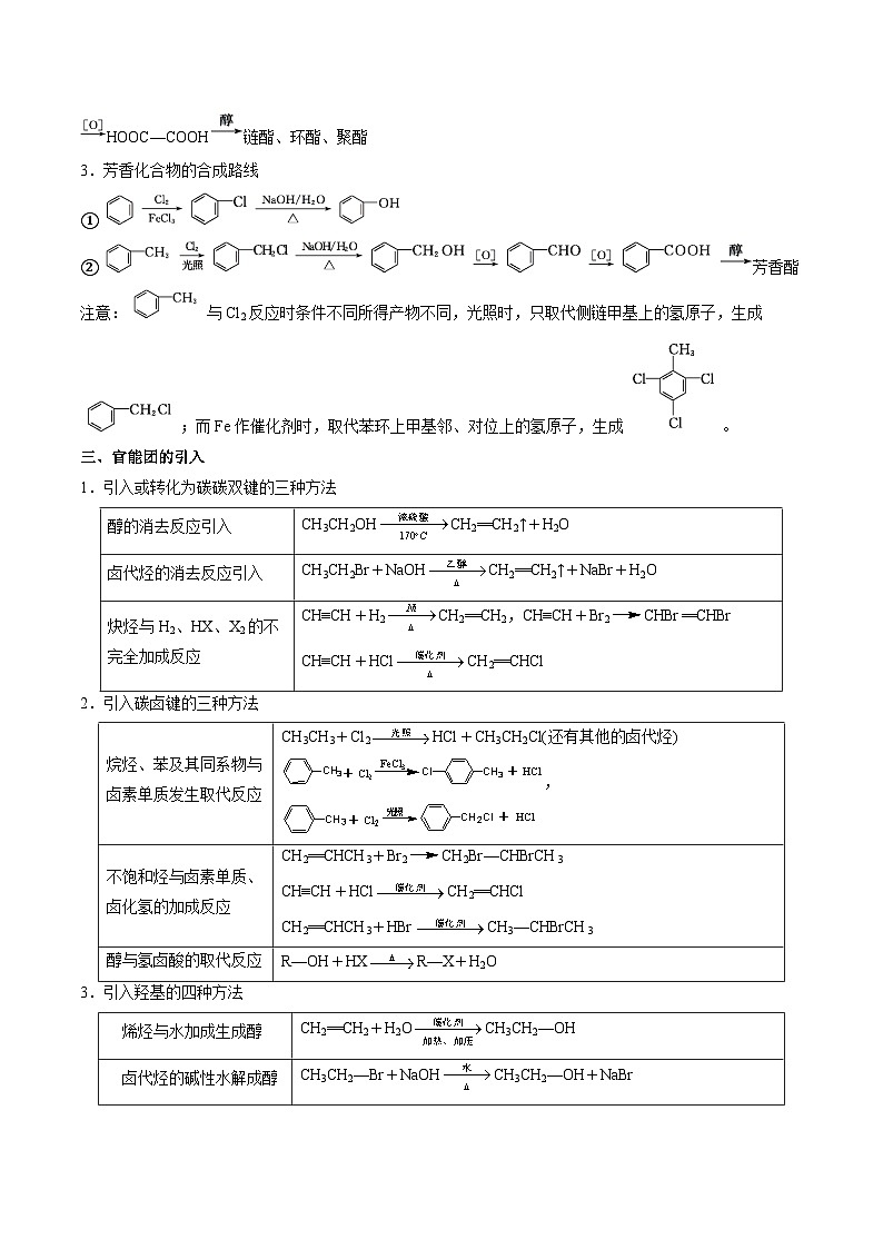 易错专题22 有机推断解题策略（原卷版）-2024年高考化学考前易错聚焦第2页