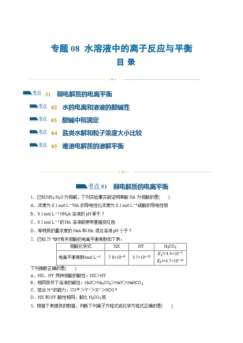 专题08 水溶液中的离子反应与平衡(练习)-2024年高考化学二轮复习讲练测（新教材新高考）(原卷版)01