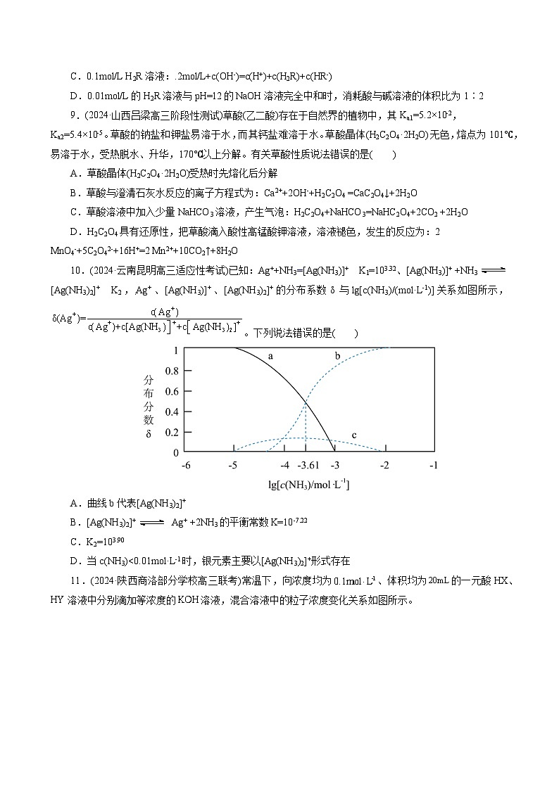 专题08 水溶液中的离子反应与平衡(练习)-2024年高考化学二轮复习讲练测（新教材新高考）(原卷版)03