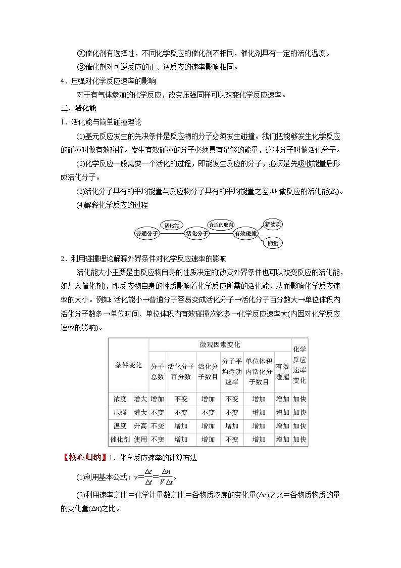 考点04  化学反应速率 --2023-2024学年高二化学核心考点归纳与分层测试（人教版2019选择性必修1）第2页