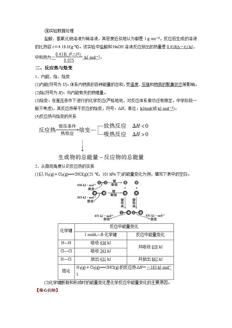 考点1 反应热　 焓变 --2023-2024学年高二化学核心考点归纳与分层测试（人教版2019选择性必修1）（原卷版）02