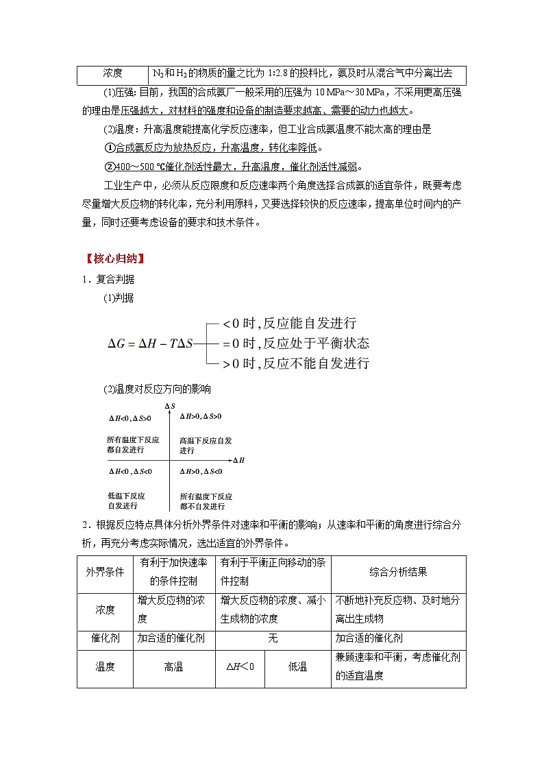 考点08 化学反应的方向与调控 --2023-2024学年高二化学核心考点归纳与分层测试（人教版2019选择性必修1）第3页