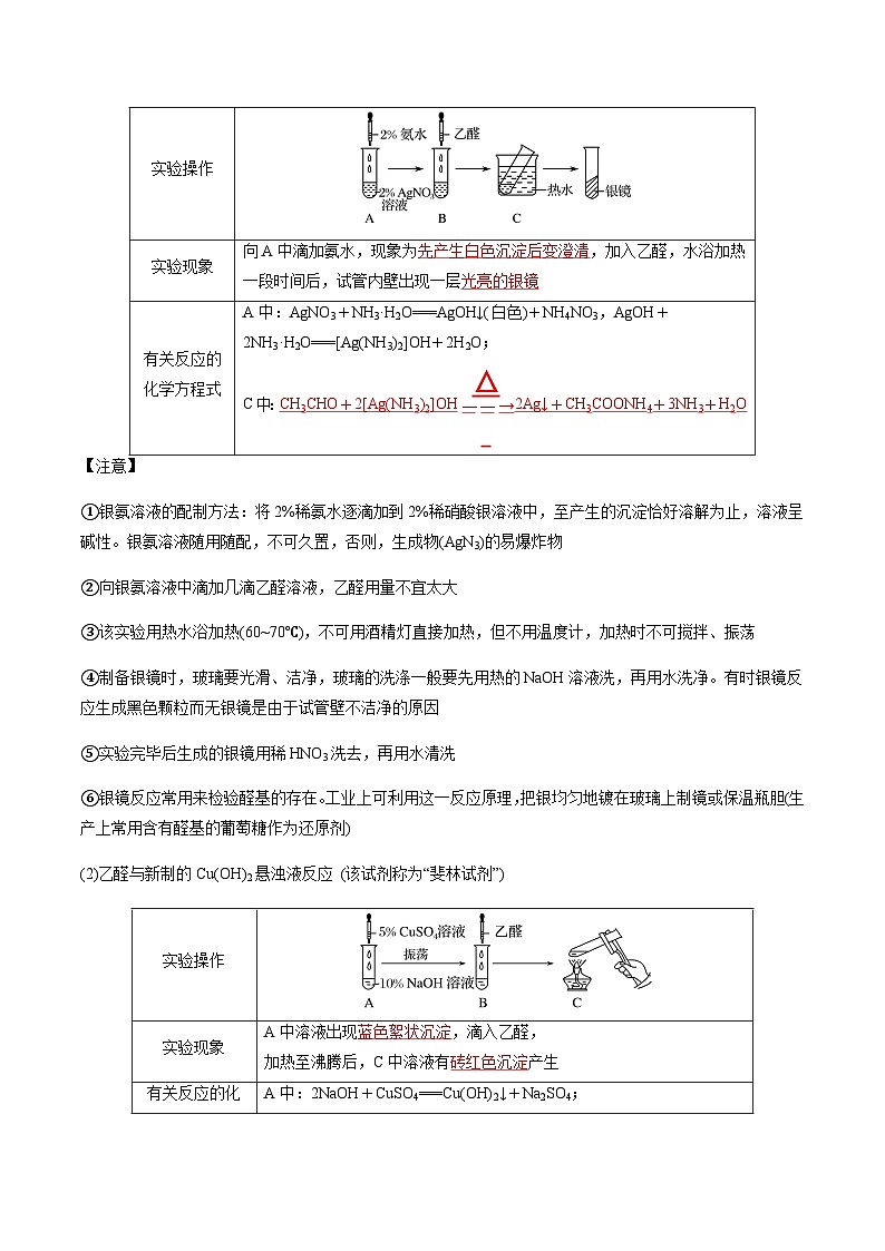 专题06 醛 酮 羧酸 羧酸衍生物（考点清单）（讲+练）-2023-2024学年高二化学下学期期中考点大串讲（人教版2019）03