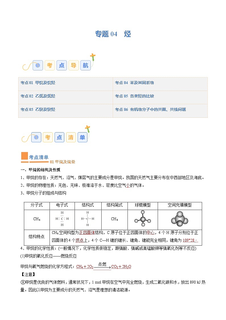 专题04 烃（考点清单）（讲+练）-2023-2024学年高二化学下学期期中考点大串讲（人教版2019）01