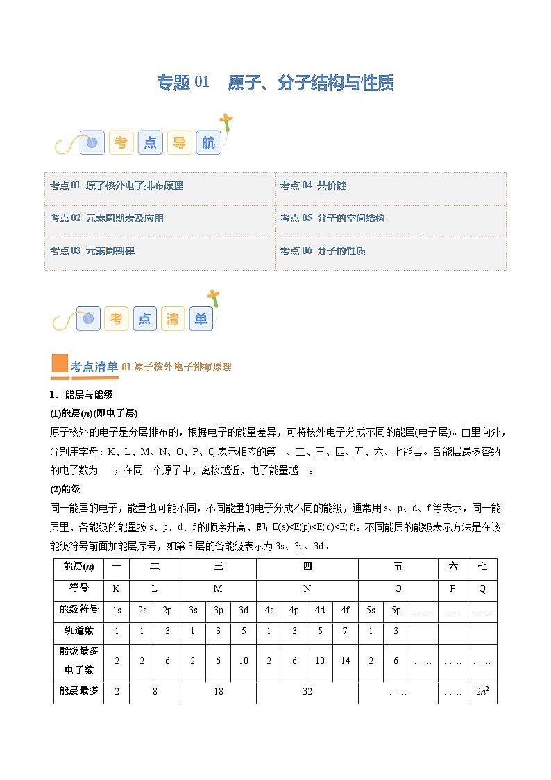 专题01 原子、分子结构与性质（考点清单）（讲+练）-2023-2024学年高二化学下学期期中考点大串讲（人教版2019）（原卷版）01