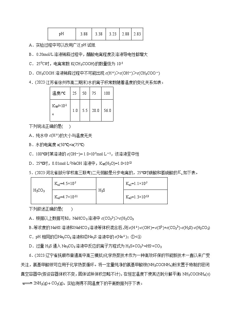 专题08 水溶液中的离子反应与平衡(测试)-2024年高考化学二轮复习讲练测（新教材新高考）(原卷版)02