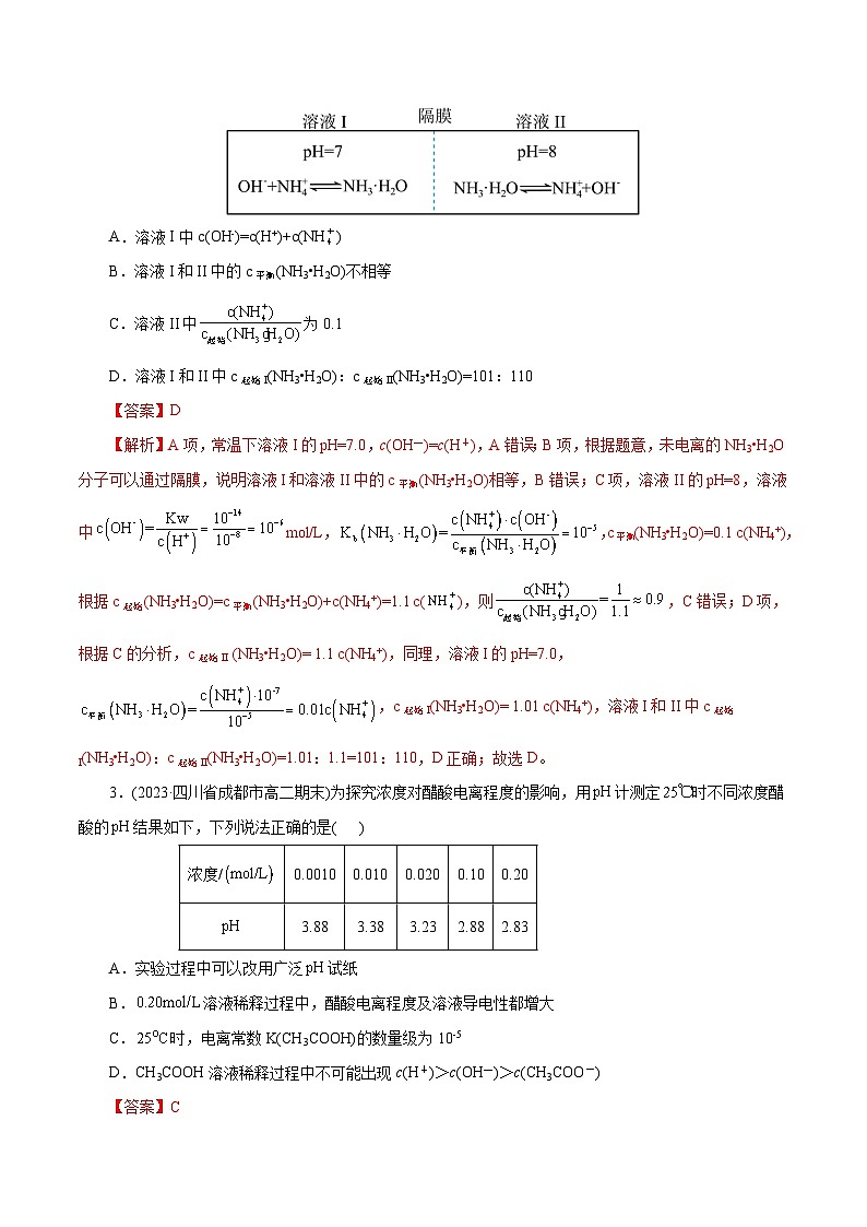 专题08 水溶液中的离子反应与平衡(测试)-2024年高考化学二轮复习讲练测（新教材新高考）第2页