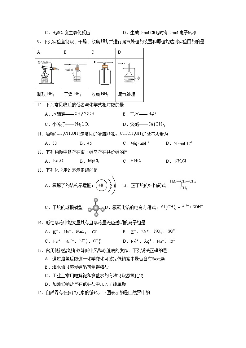 2024年1月江苏省普通高中化学学业水平合格性考试仿真模拟试卷02（原卷版）第2页