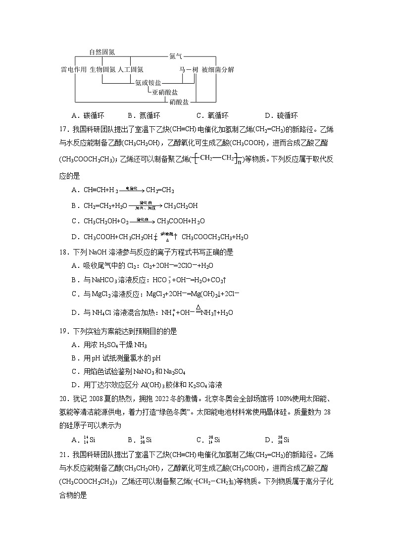 2024年1月江苏省普通高中化学学业水平合格性考试仿真模拟试卷02（原卷版）第3页