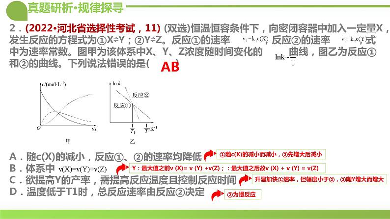 专题07 化学反应速率与化学平衡（课件）-2024年高考化学二轮复习讲练测（新教材新高考）08