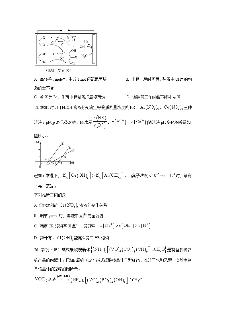 2024遂宁射洪中学高三下学期6月考前热身试题化学含答案03