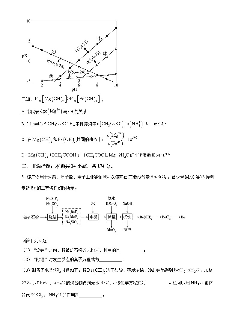 2024届河南省新高考联盟高三下学期5月联考理综试题-高中化学（原卷版+解析版）03