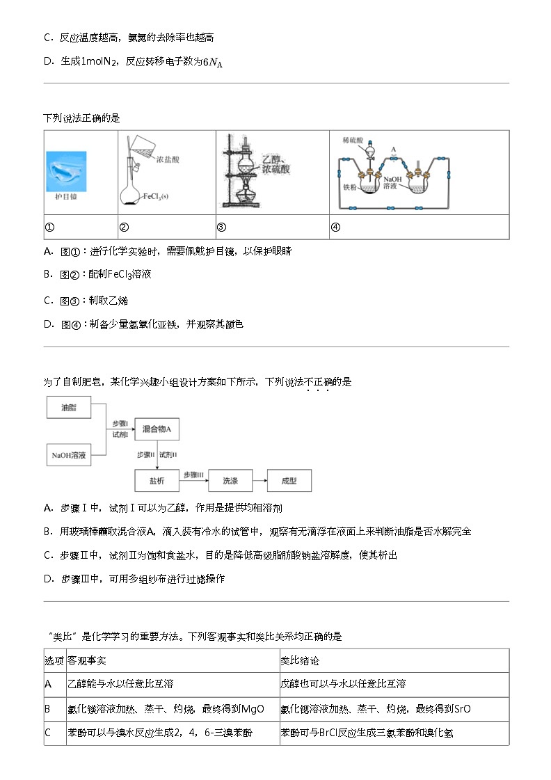 2024年浙江杭州西湖区杭州市西湖高级中学高三下学期高考模拟化学试卷（5月）02