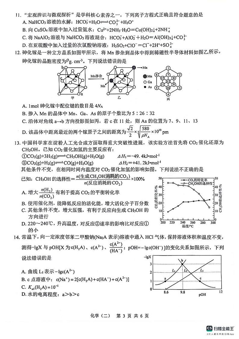 2024年广西高三下学期普通高等学校招生押题卷（二）化学试题+03