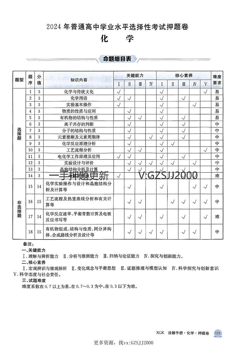 押题卷化学答案第1页