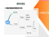 第一章 第一节 物质分类（课件）-2023-2024学年高一上学期化学人教版2019必修一