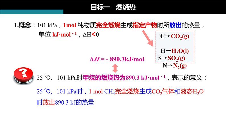 化学人教版（2019）选择性必修1 1.1.4燃烧热 课件04