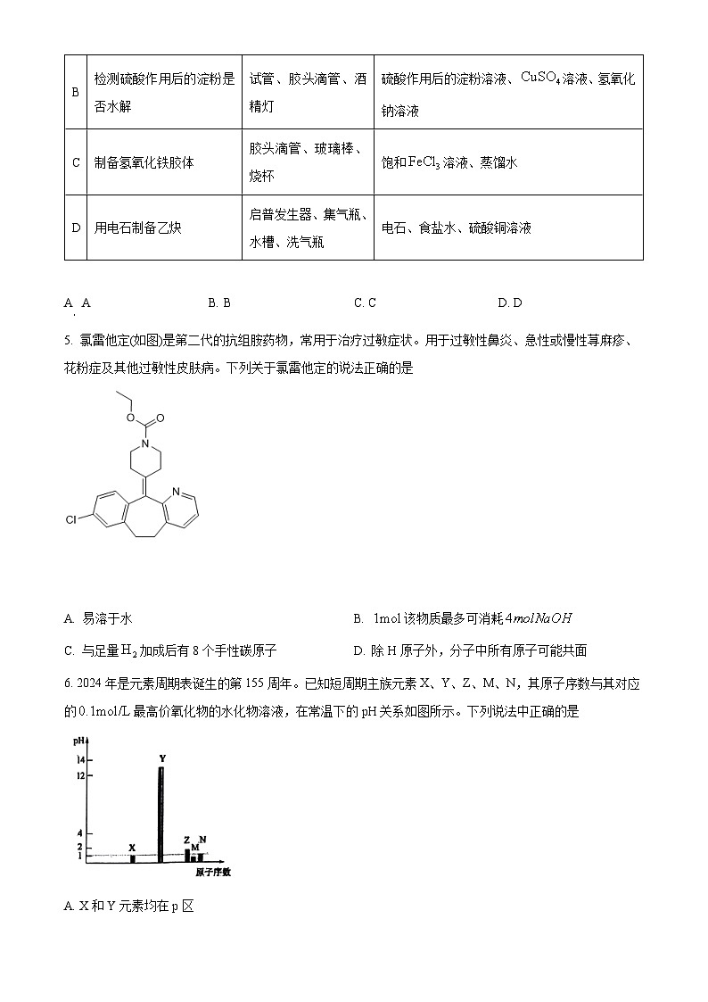 2024山东省实验中学高三下学期学业水平等级考试（模拟）化学含解析02