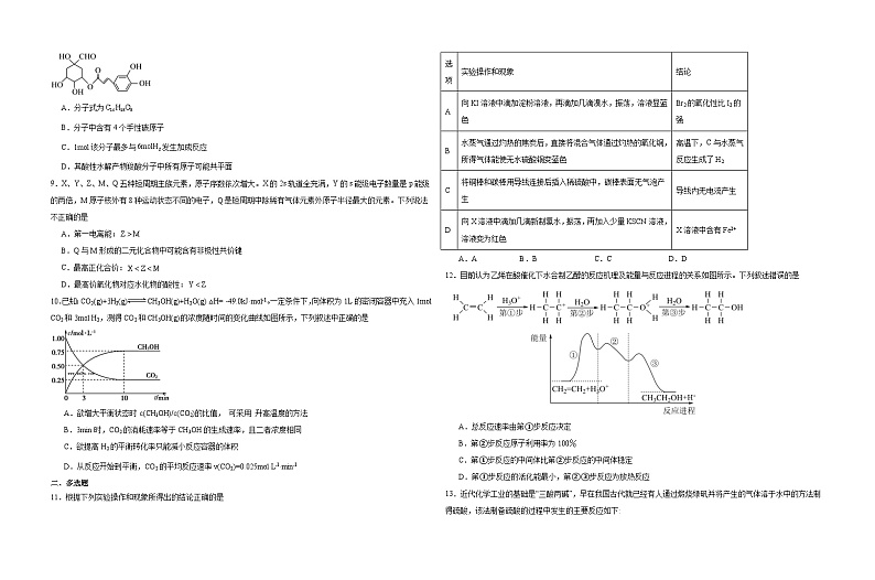 2024菏泽牡丹区菏泽外国语学校高三下学期三模试题化学含解析02
