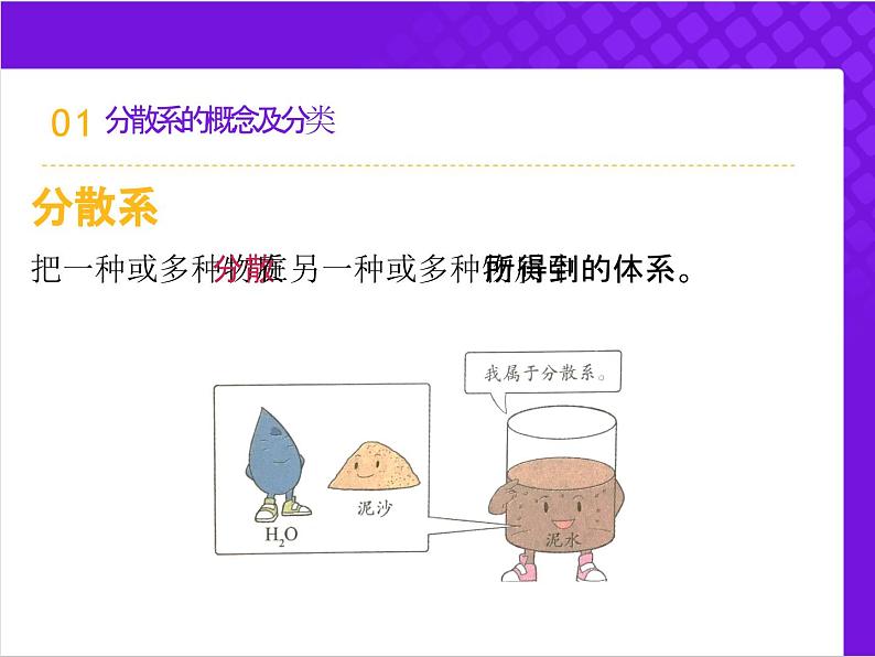 人教版2019高中化学必修一1.1.2 分散系及胶体课件第8页