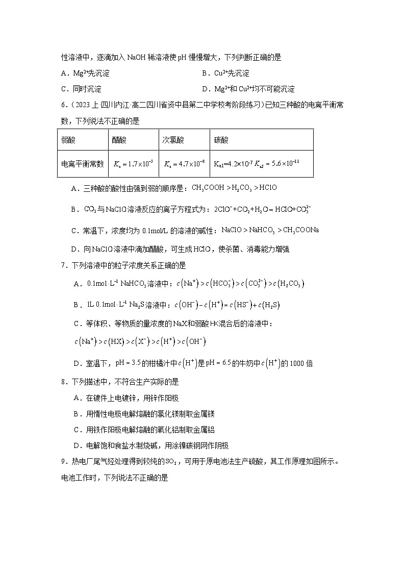 江苏省无锡市市北高级中学2023-2024学年高二下学期6月月考化学试题02