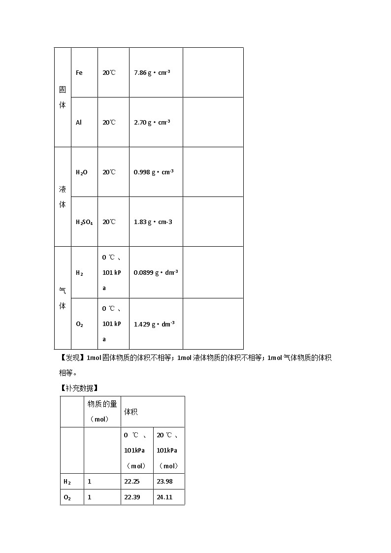 2.3.2气体摩尔体积 教案 高一上学期化学人教版（2019）必修第一册02