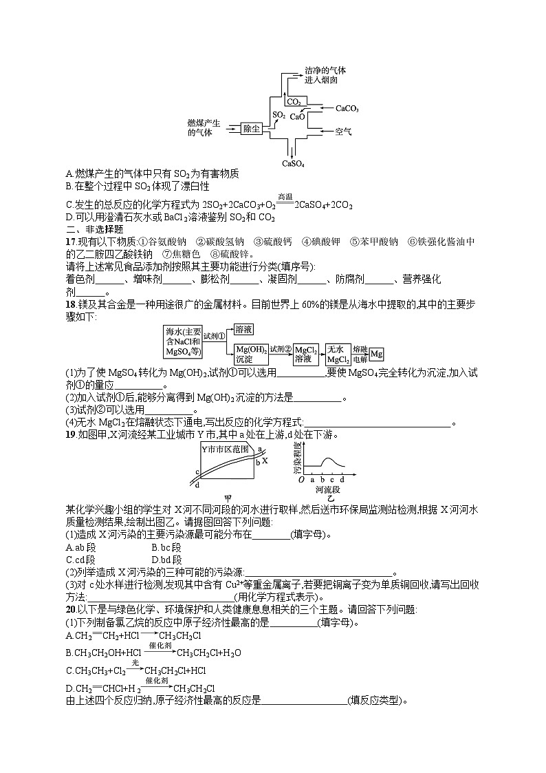 2024年普通高中学业水平考试 优化集训16　化学与可持续发展试题及答案03