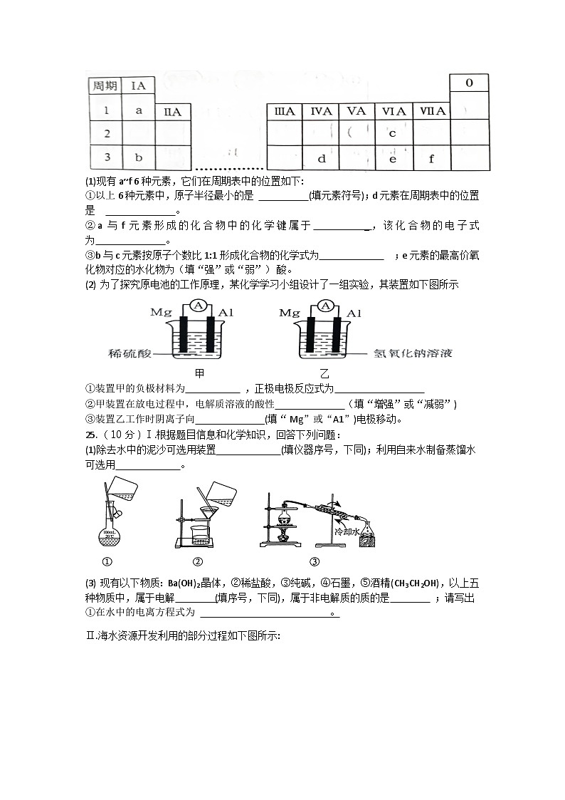 2023-2024学年普通高中学业水平考试高一下学期化学模拟卷203