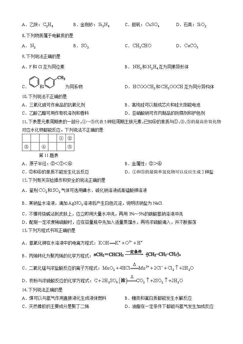浙江省2023-2024学年高一下学期6月期末学考适应性考试化学试题第2页