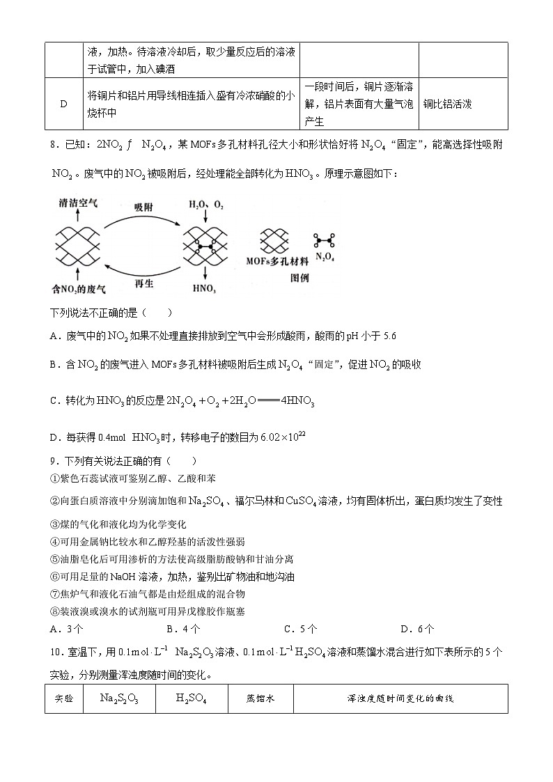 湖南省长沙市湖南师范大学附属中学2023-2024学年高一下学期第三次月考化学试卷(无答案)03
