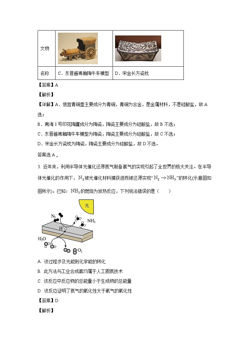 化学：广东省佛山市S6高质量发展联盟2023-2024学年高一下学期期中联考试题（解析版）第2页