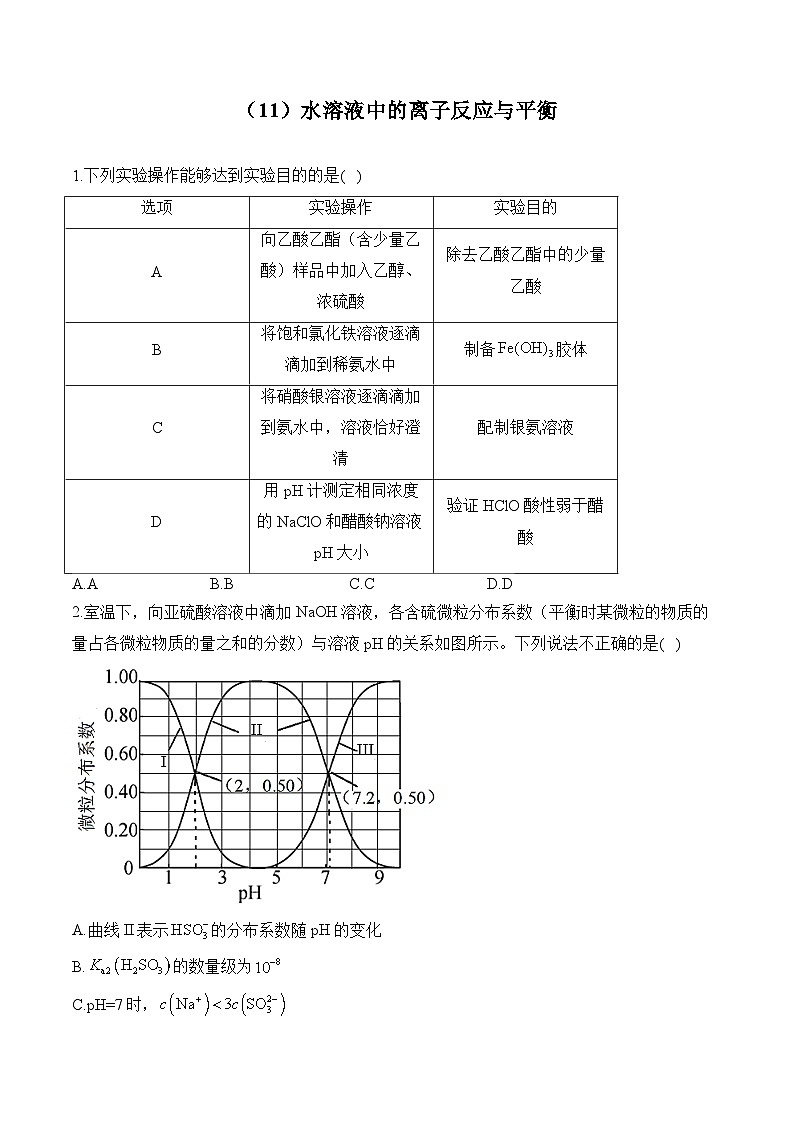人教版高二化学暑假作业 （11）水溶液中的离子反应与平衡第1页