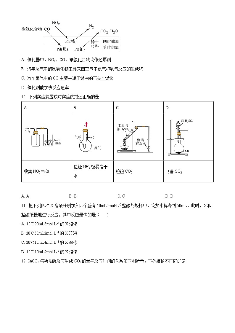 2024合肥六校联盟高一下学期4月期中考试化学含解析03