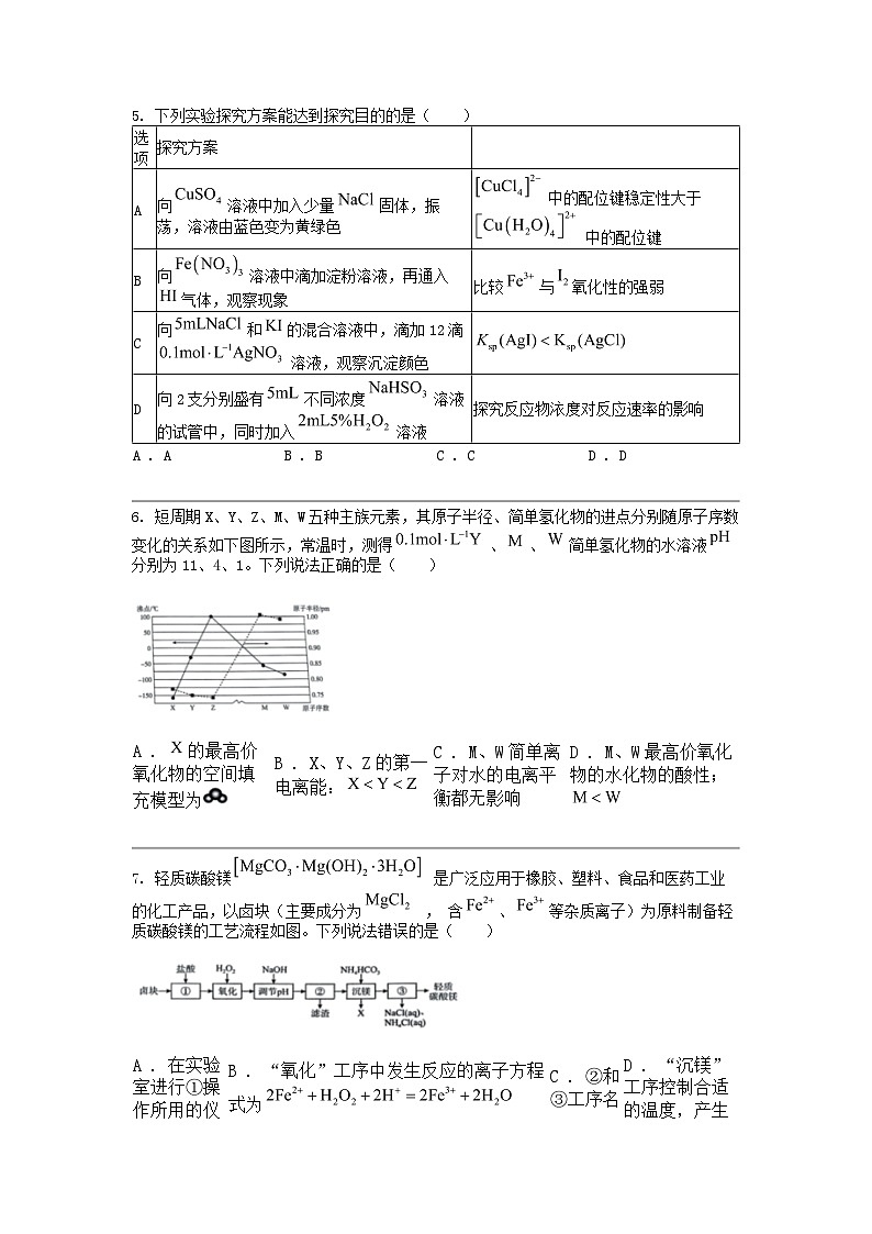 河北省邯郸市部分示范性高中2024届高三下学期化学模拟考试（三模）试卷02