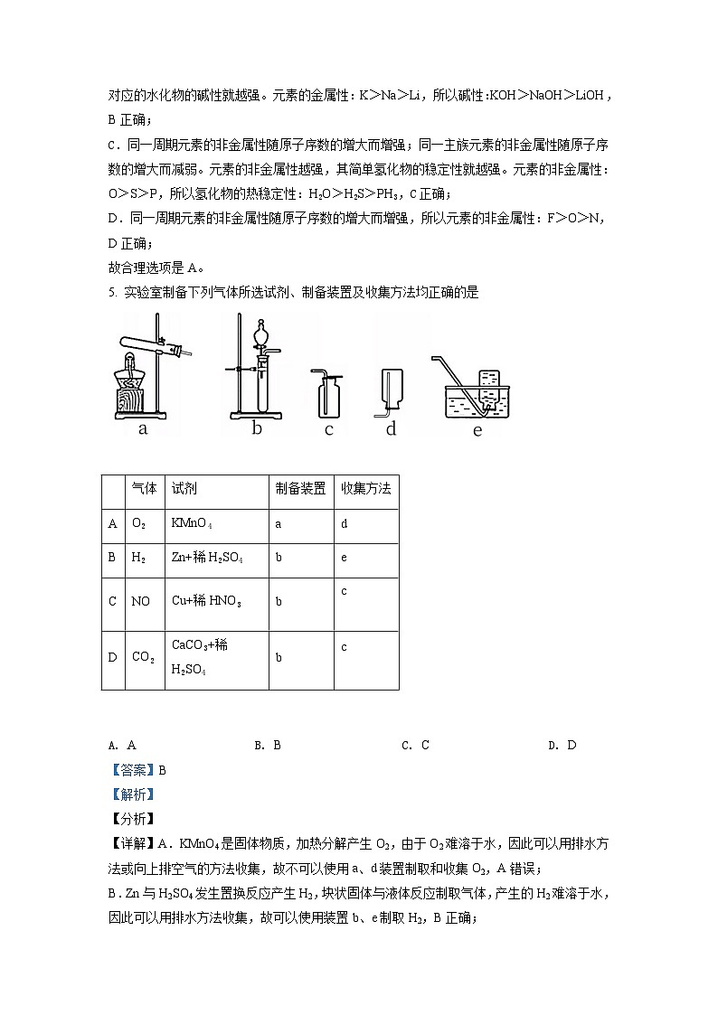 2021年北京市高考化学试卷（含解析版）03