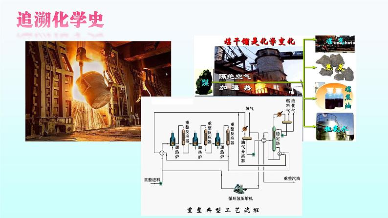 2024届高三化学二轮复习 第31讲再识芳香烃  课件第2页