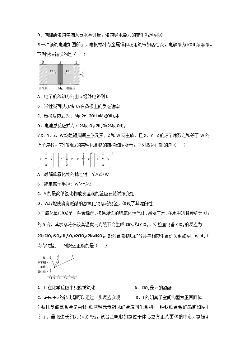 陕西省西安市部分学校2023-2024学年高二下学期6月月考联考化学试题（Word版附答案）03