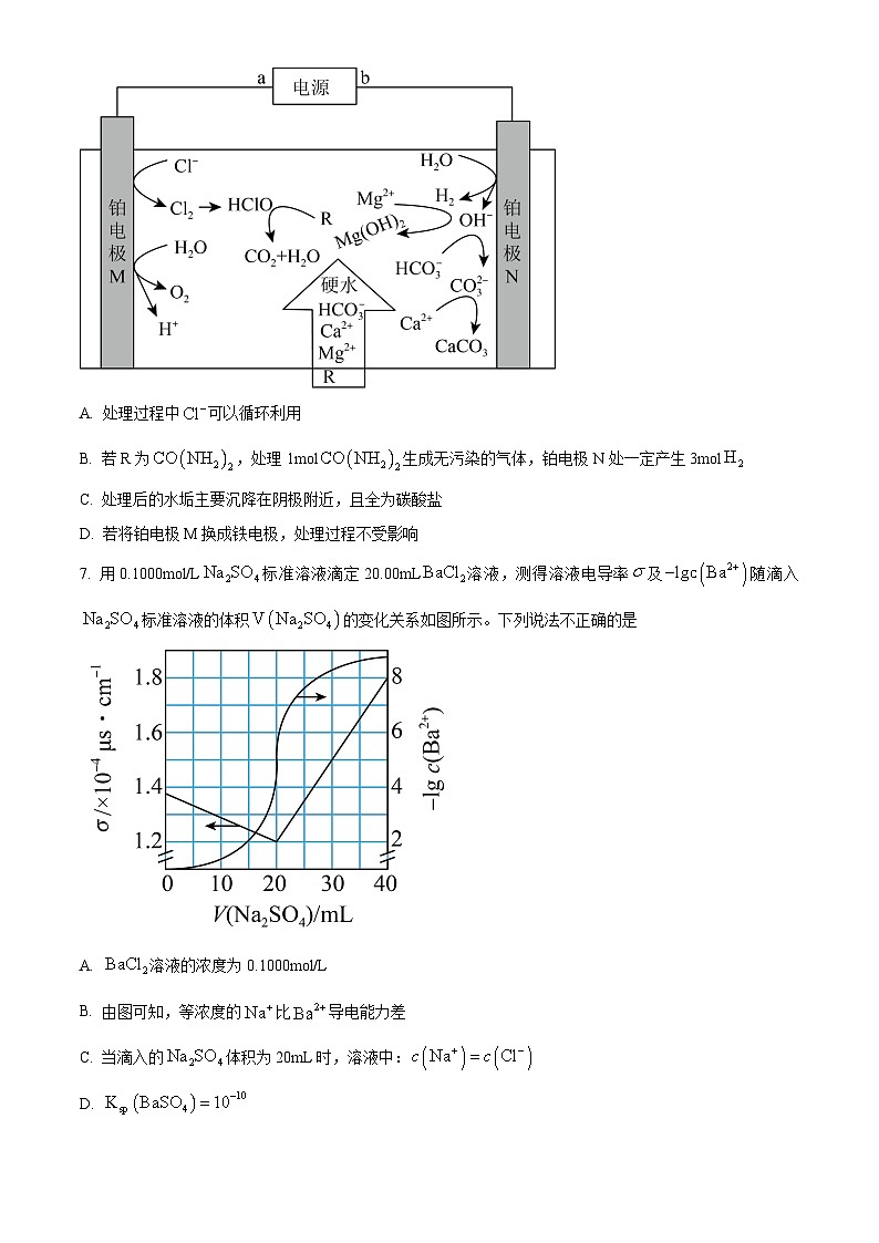 四川省成都外国语学校2024届高三下学期高考模拟（四）化学试题（Word版附解析）03