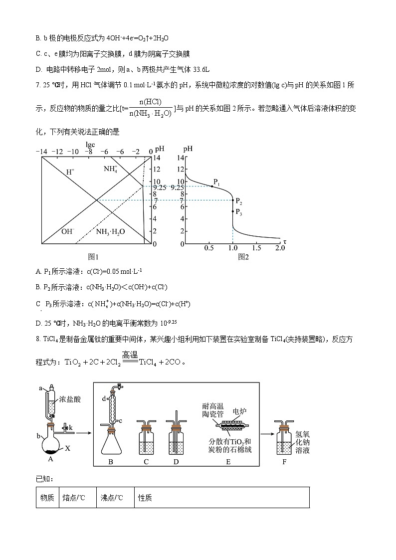 2024届四川省成都市第七中学(林荫校区)高三下学期热身考试理综试题-高中化学 Word版无答案第3页