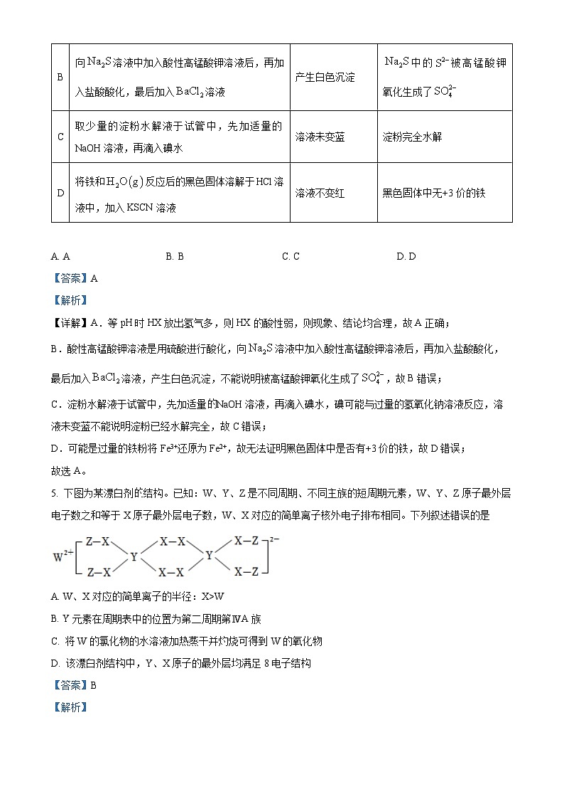 四川省绵阳市南山中学实验学校2024届高三下学期高考冲刺（一）化学试题（Word版附解析）03