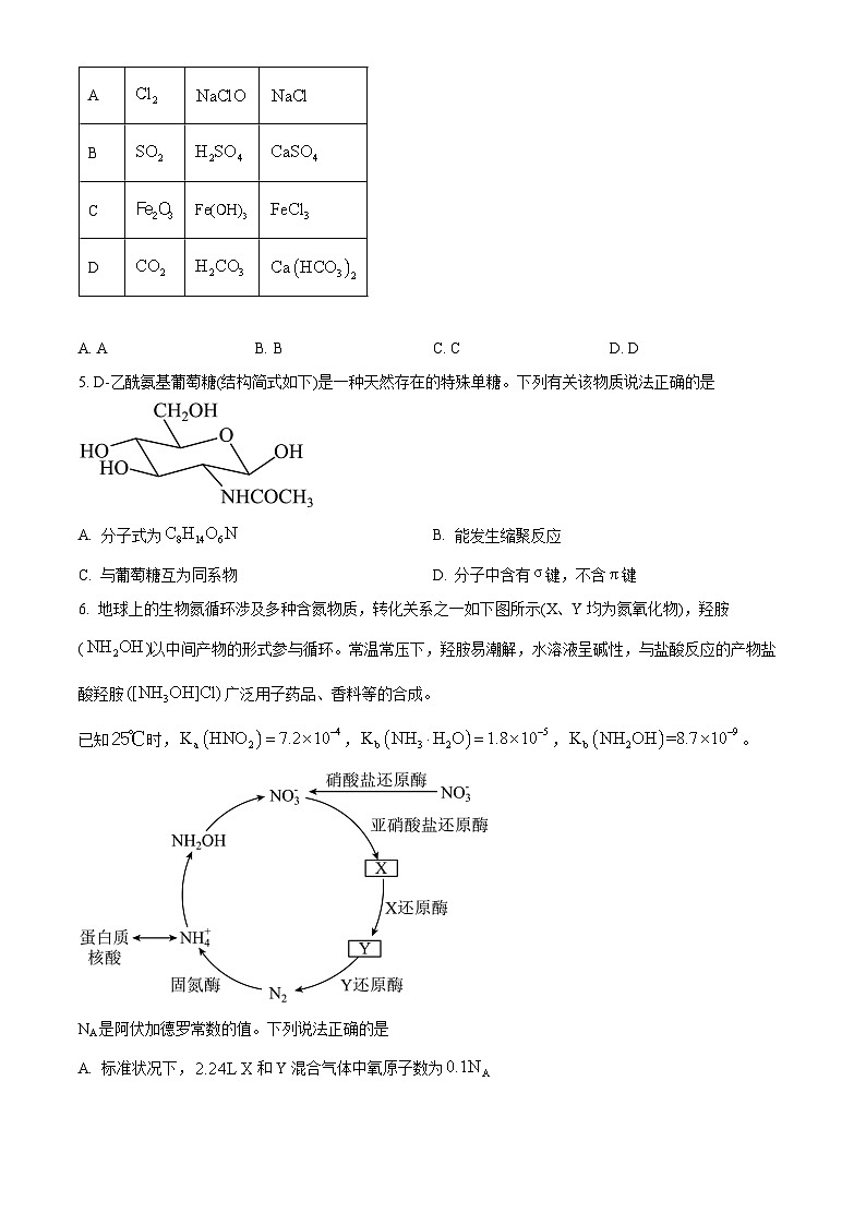 2024年高考真题：安徽省高考化学试卷（原卷版）02