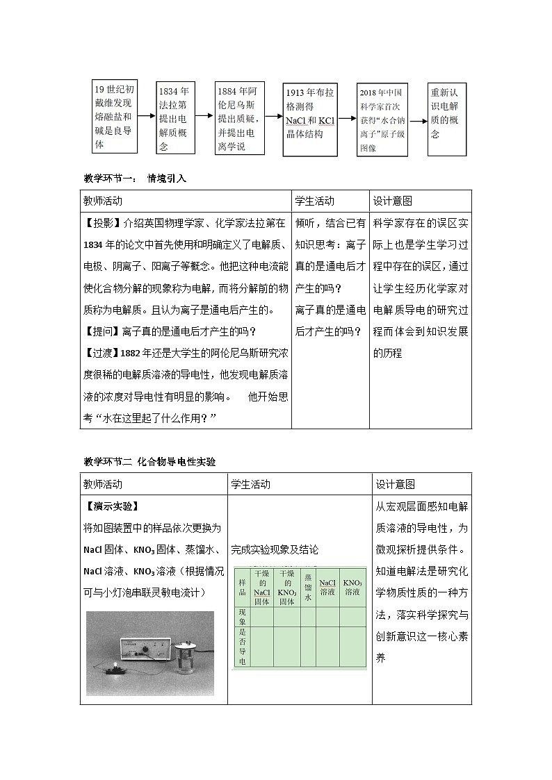 第二节 离子反应 电解质的电离 教案 高一上学期人教版高中化学（2019）必修第一册02