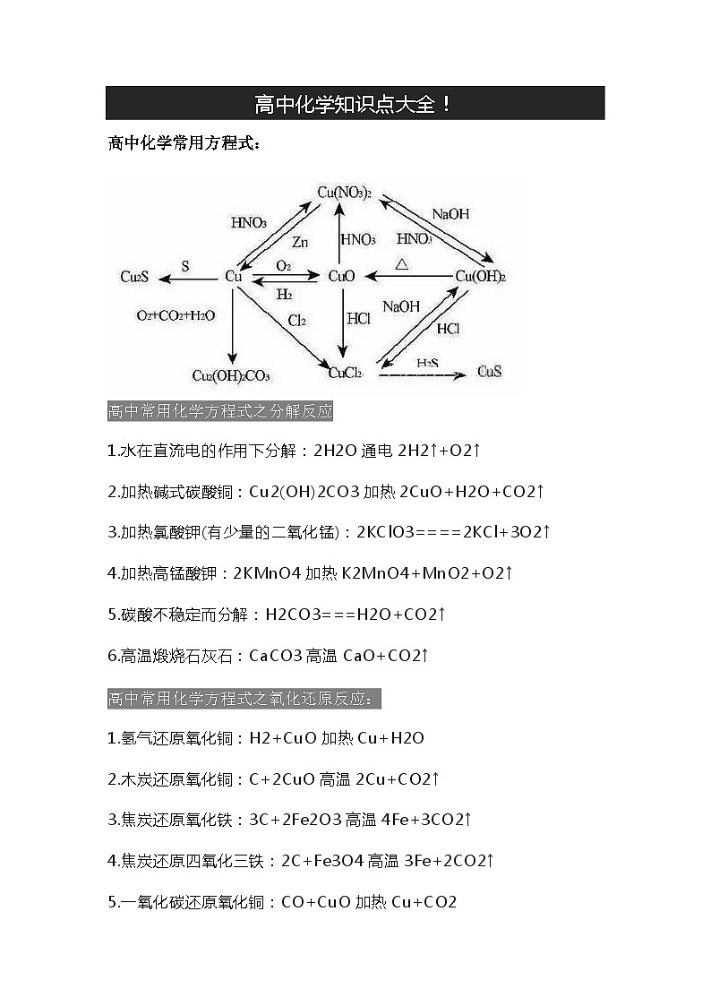 高中化学知识点大全第1页