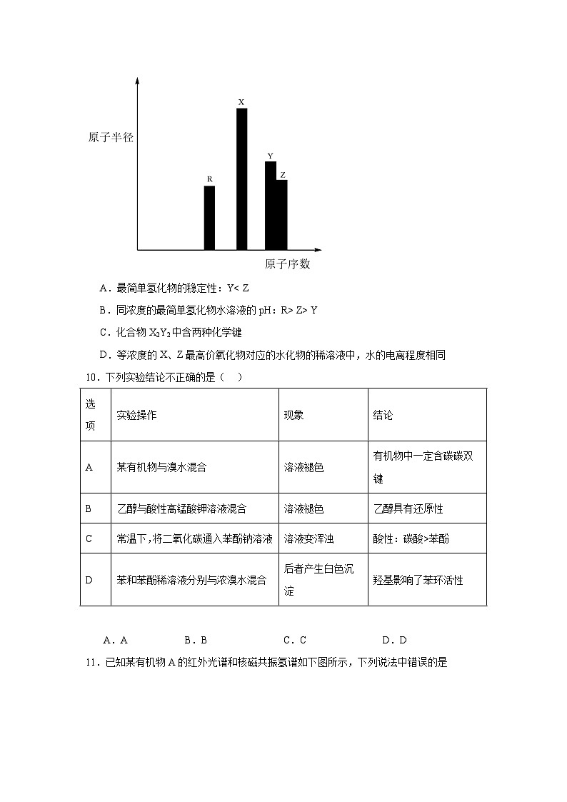 广西壮族自治区玉林市五校2022-2023学年高二下学期5月联考化学试题03