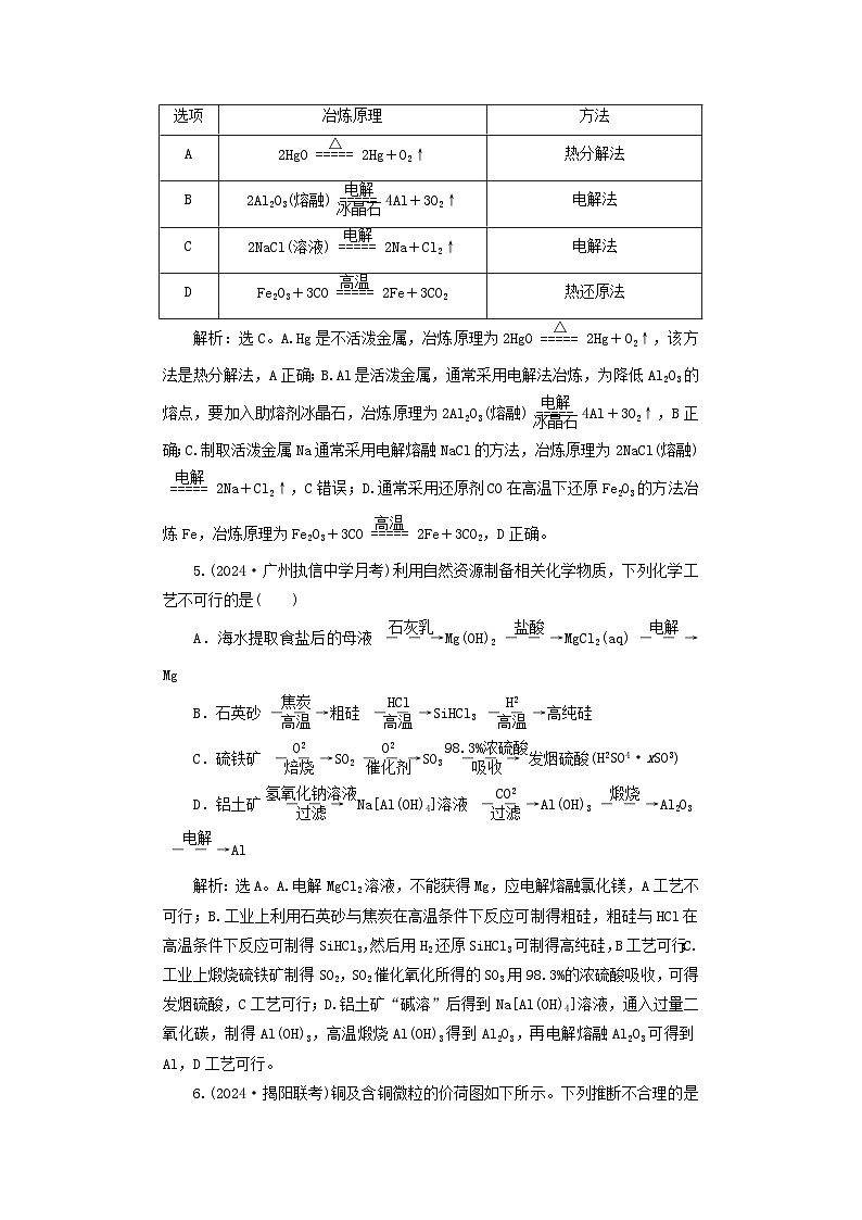 2025届高考化学一轮总复习课时跟踪练17铜及其化合物金属材料及金属矿物的开发利用02