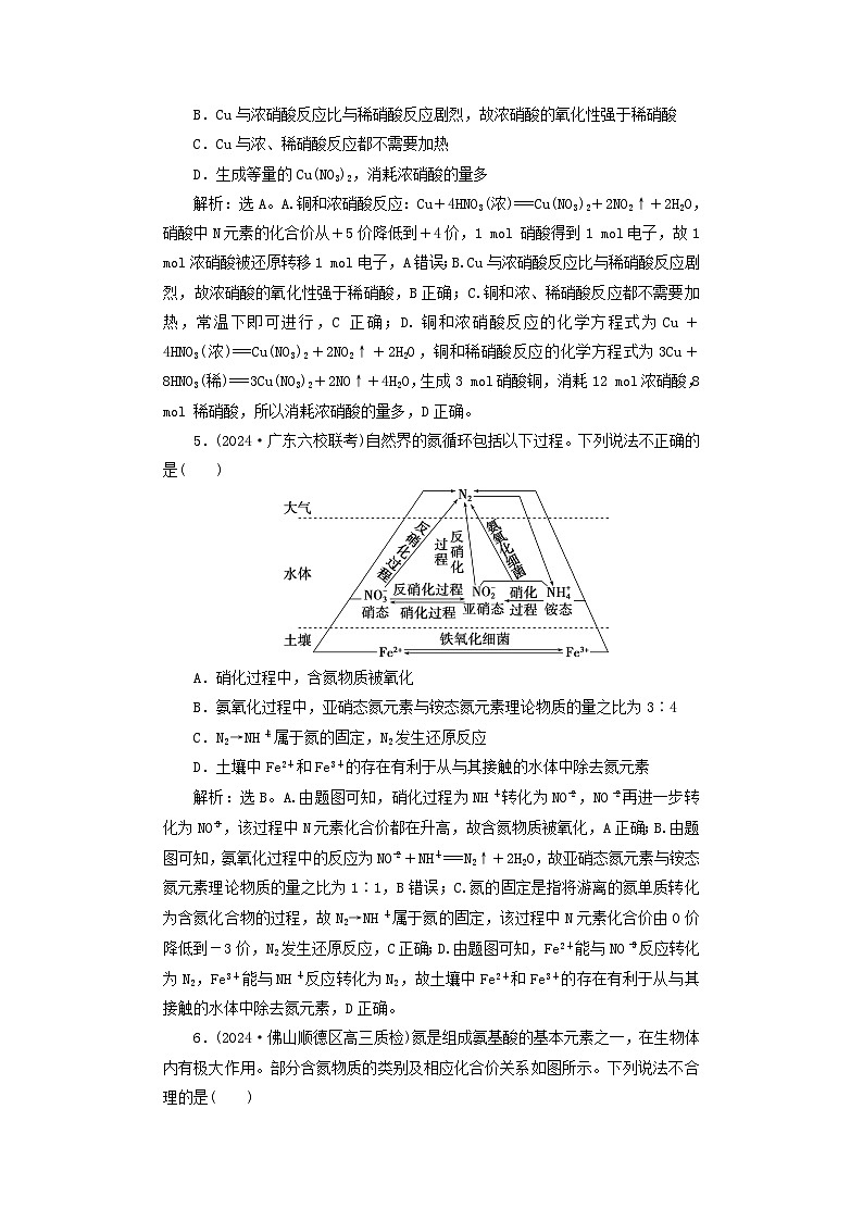 2025届高考化学一轮总复习课时跟踪练23硝酸氮及其化合物的相互转化02