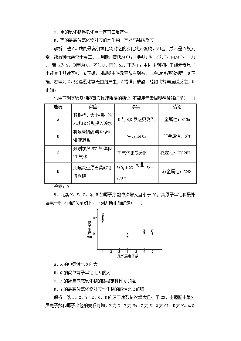 2025届高考化学一轮总复习课时跟踪练28元素周期表元素周期律03